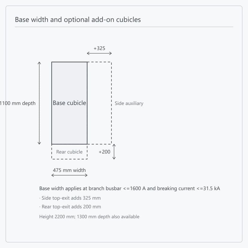 YF-KYN450-12 compact withdrawable MV switchgear cubicle